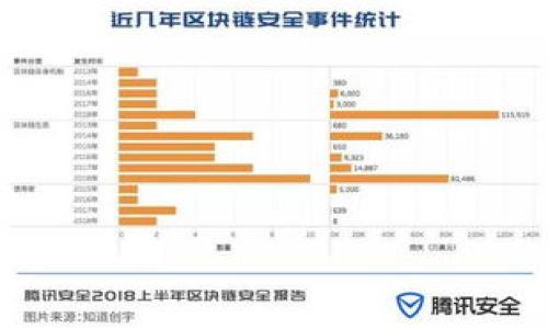 

比特派官网打不开？教你快速解决访问问题的方法