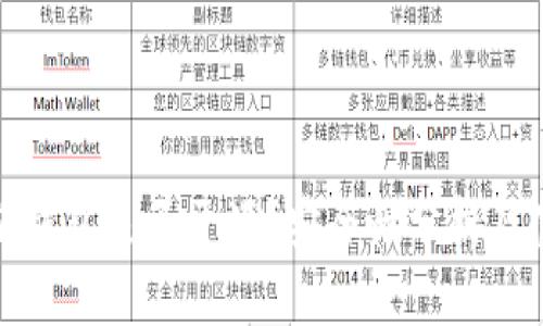 : 比特派钱包是否开源？安全性分析及使用指南