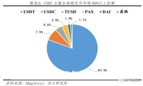 区块链体育的优势及特点解析：改变体育产业的未来