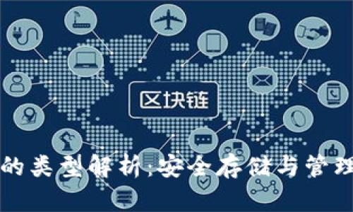 区块链数据钱包的类型解析：安全存储与管理数字资产的选择