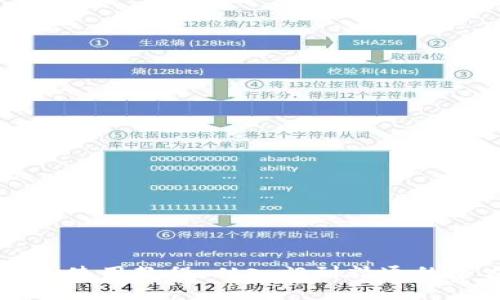 比特派钱包使用教程：从入门到精通的全方位指南