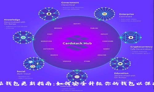比特派钱包更新指南：如何安全升级你的钱包以保护资产
