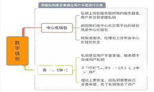 如何安全下载比特官方交易网站的应用程序：用户指南与注意事项