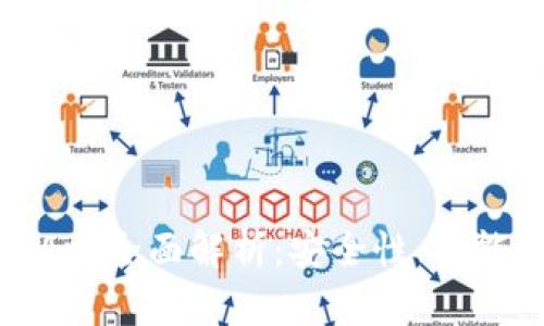 比特派钱包App全面解析：安全性、功能与用户体验