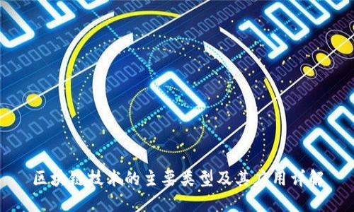 区块链技术的主要类型及其应用详解