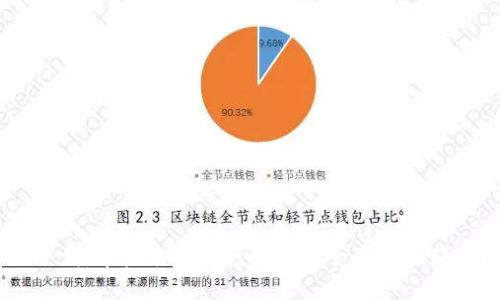 比特派官网下载：苹果手机用户如何安全便捷地获取比特派APP