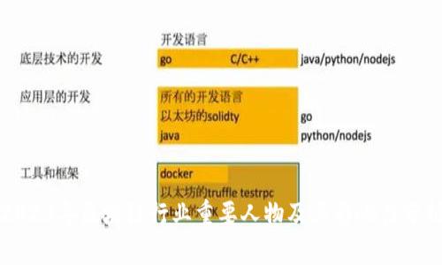 2023年区块链行业重要人物及其影响力分析