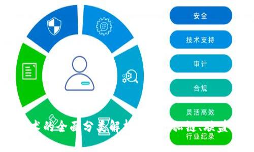 区块链技术的全面分类解析：公链、私链、联盟链与更多