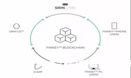 区块链电商的未来：机遇与挑战全面解读
