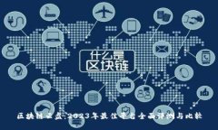 区块链云盘：2023年最佳平台全面评测与比较