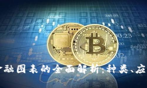 区块链金融图表的全面解析：种类、应用与趋势