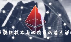 区块链技术与比特币的特点详解