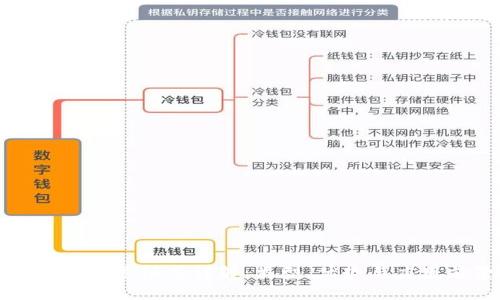 区块链发票模式详解：类型、优势与应用前景