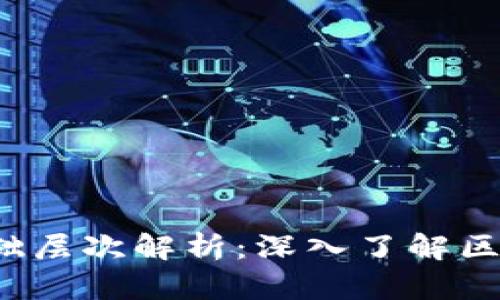 biaso区块链的基础层次解析：深入了解区块链的架构与功能