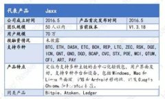 比特派钱包安卓下载：安全高效的数字货币管理