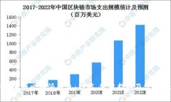 全面解析比特派钱包：功能、使用指南及常见问
