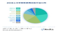 2023年比特派钱包排名及使用指南