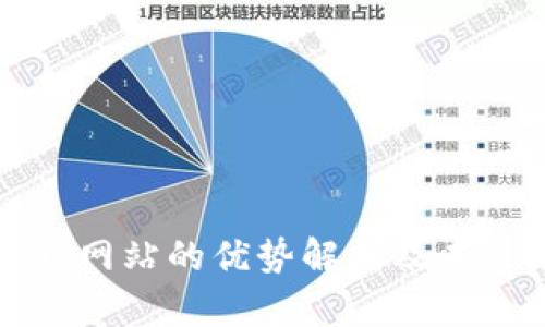 区块链预售网站的优势解析及未来发展趋势