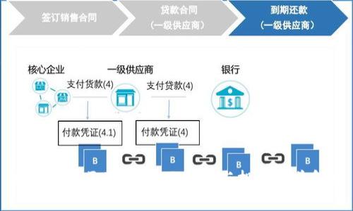 如何投资区块链：全面指南与投资渠道解析