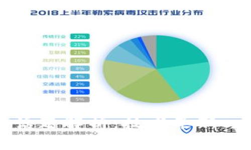 2023年区块链热点话题解析：技术革新、应用前景与投资趋势