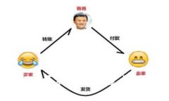 区块链与思想的深层关系：探索技术与理念的交