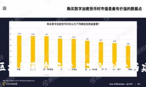 为区块链取个好听名字的创意与建议