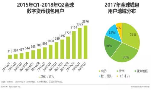 比特软件：全方位解析与实用指南