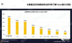 2023年最受欢迎的区块链互联网项目推荐