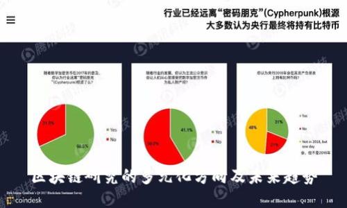 区块链研究的多元化方向及未来趋势