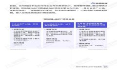 span区块链网络报告书大全：全面解析与应用前景