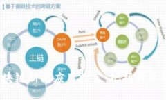 2023年最佳区块链新闻应用推荐：把握行业动态的