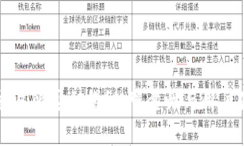 比特派交易所真相揭秘：可靠性与用户体验分析