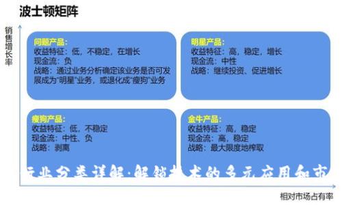 区块链行业分类详解：解锁技术的多元应用和市场潜力