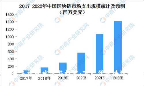 未来区块链手机的发展与推荐：下一代区块链手机全解析