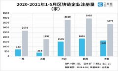 比特派：一站式数字资产管理平台详解
