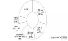 比特派app下载安卓手机：完整指南与常见问题解