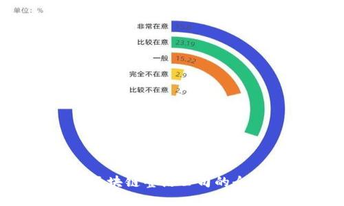 2023年上海区块链整治公司的全面解析与推荐