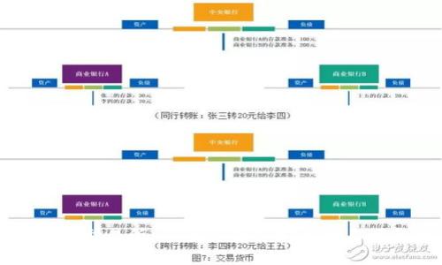 比特派交易所：全面评估其安全性与可靠性