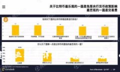 区块链投资商业模式详解：从基础到应用的全景