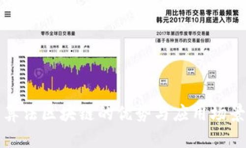 推荐算法区块链的优势与应用场景分析