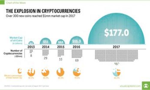 比特派官方app下载指南：如何安全、高效地下载及使用比特派钱包
