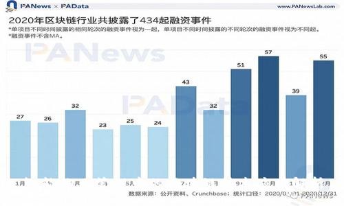 智能物业管理中的区块链技术应用解析