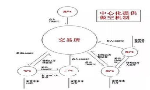 比特派钱包APP官网入口及使用指南