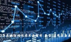 2023年区块链刚性项目全解析：类型、应用及未来