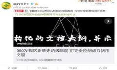 由于内容要求与篇幅的限制，我将为您提供一个