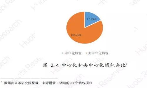 区块链技术原理详解：你需要知道的一切