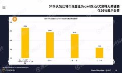 如何下载比特APP：安卓用户的终极指南