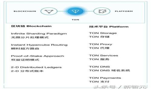 比特派钱包下载：获取最新版本的安装链接与使用指南