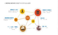 区块链的主要应用场合及其潜在影响