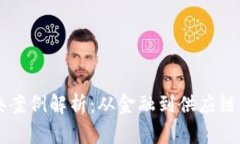 区块链经典案例解析：从金融到供应链的多种应